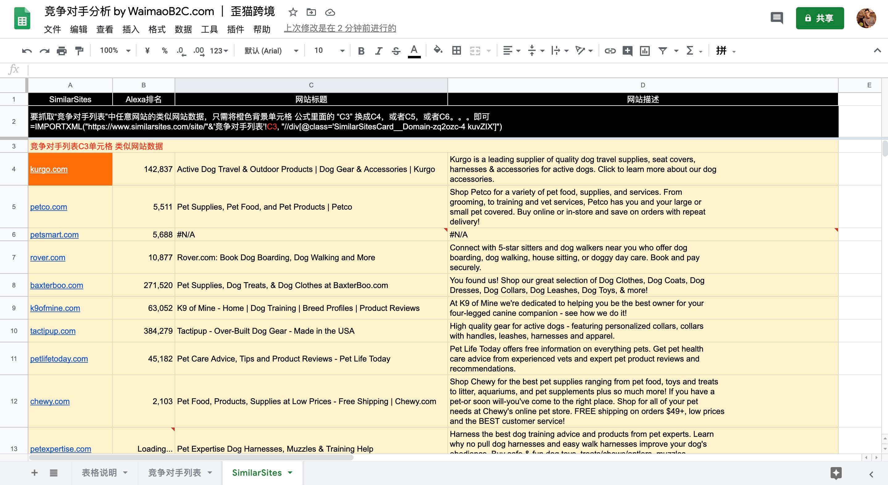 圖片[8]-如何查找和分析競爭對手的Shopify店鋪和其他類型獨立站 | 歪貓跨境 | WaimaoB2C-歪貓跨境 | WaimaoB2C