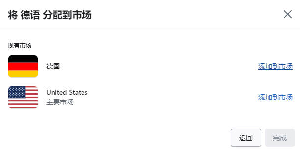 圖片[5]-Shopify 小語種站點 / 多語言設置 | 歪貓跨境 | WaimaoB2C-歪貓跨境 | WaimaoB2C