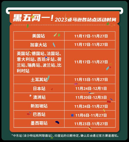 一批跨境賣家被抓！今年亞馬遜黑五大促已變味？