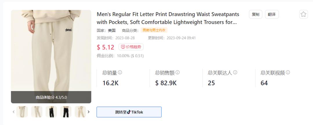 一天爆銷4892件！TikTokShop美國小店(9.18-9.25)榜單來了