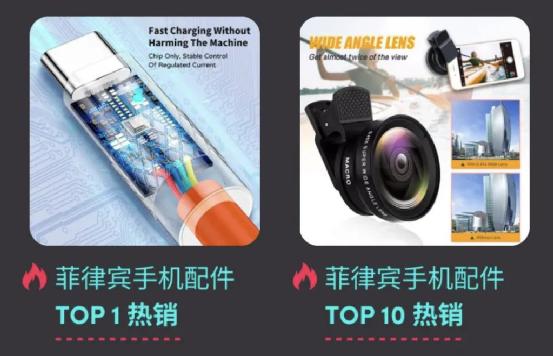 3個爆單案例丨手機配件賣家如何通過TikTokShop實現銷量增長