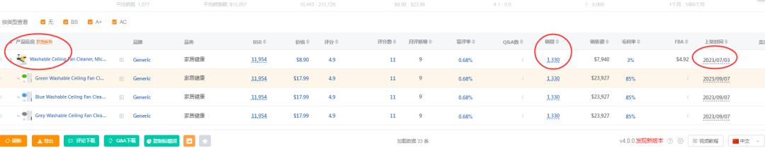 亞馬遜選品推薦（僅供參考）：雞毛撣子清潔神器