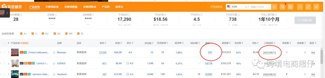 亞馬遜選品推薦（僅供參考）萬聖節裝飾燈