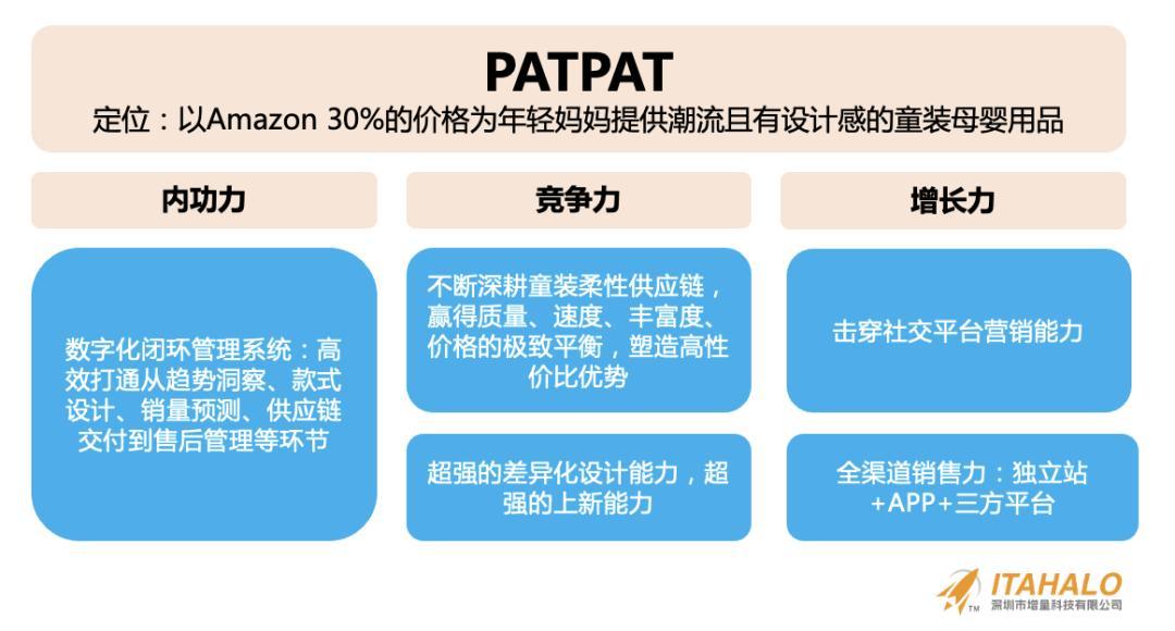 深度｜陳賢亭：向內生長，跨境10年增量之路