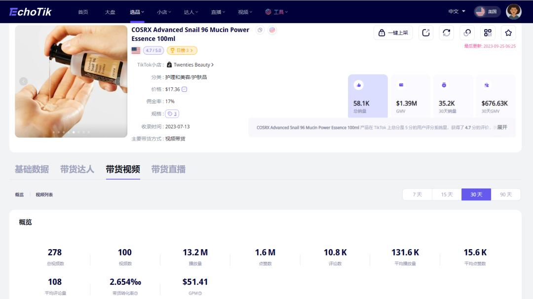 GMV超139萬美元！這款來自韓國的蝸牛原液精華在TikTok美國賣瘋了