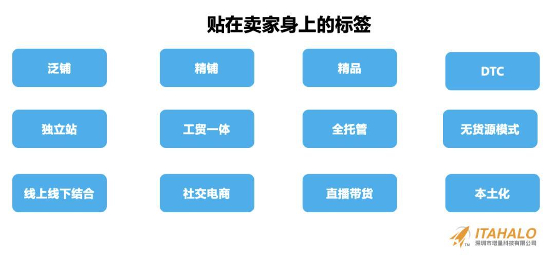 深度｜陳賢亭：向內生長，跨境10年增量之路