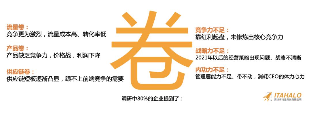 深度｜陳賢亭：向內生長，跨境10年增量之路