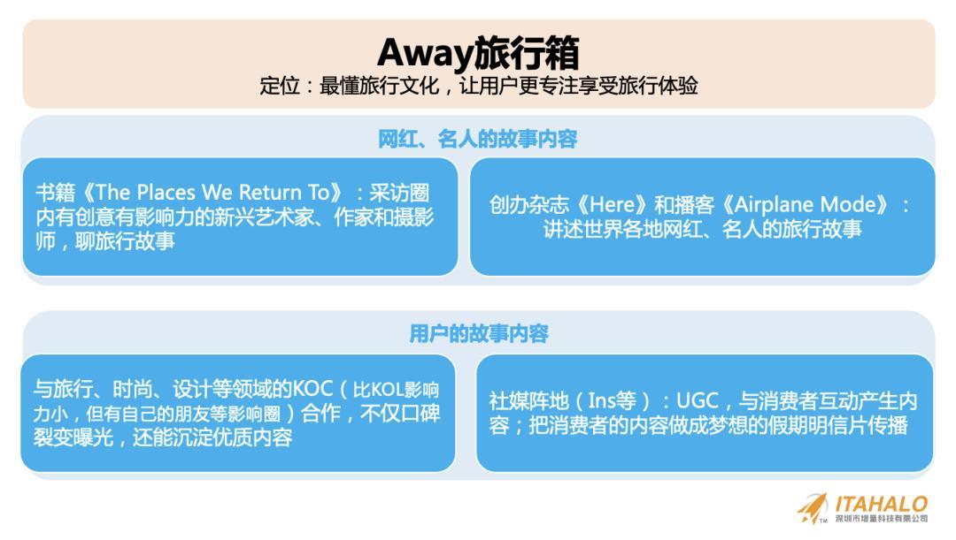 深度｜陳賢亭：向內生長，跨境10年增量之路