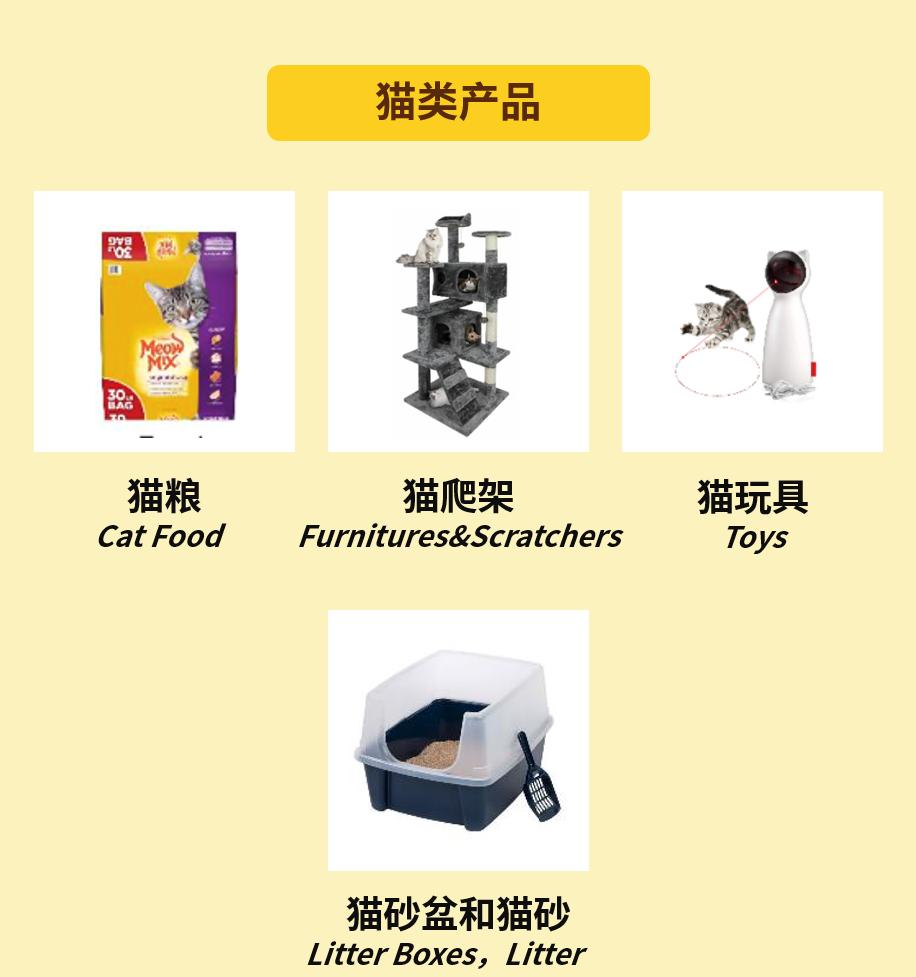 提前預告！旺季大促，海外鏟屎官們把錢都花在這裏了！
