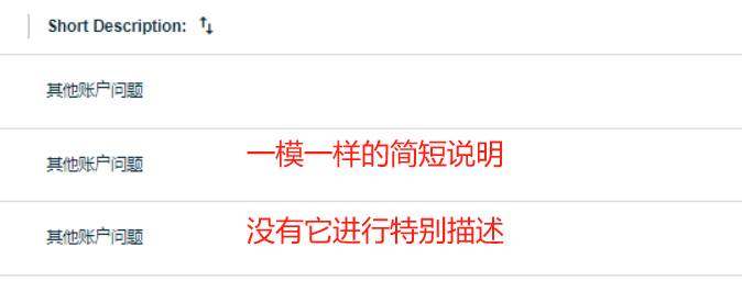 “一鍵切換”亞馬遜後臺在線客服