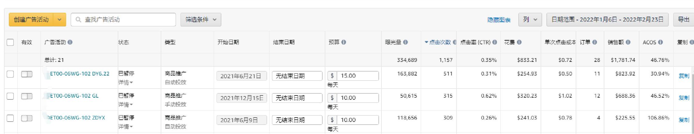 【建議收藏】亞馬遜Listing優化沒思路？超詳細實戰案例5大優化思路讓你秒變運營達人！