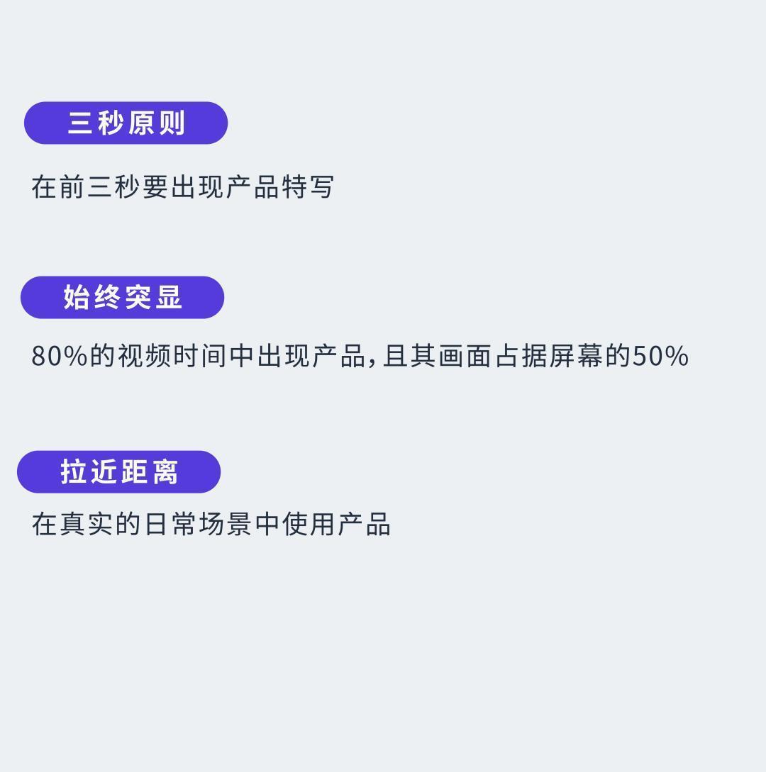種草成功率高達88%？「4大準則」讓創意改變決策