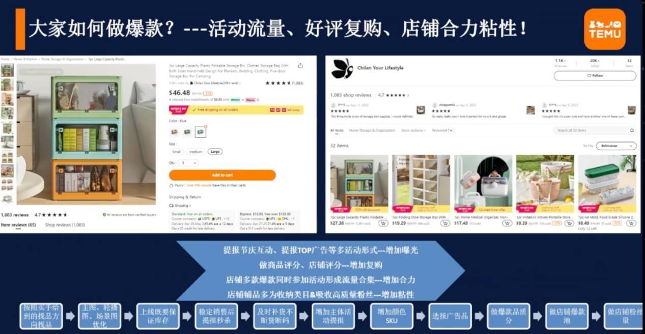 2023年TEMU年終旺季備戰｜大家居趨勢產品及營銷節奏解析