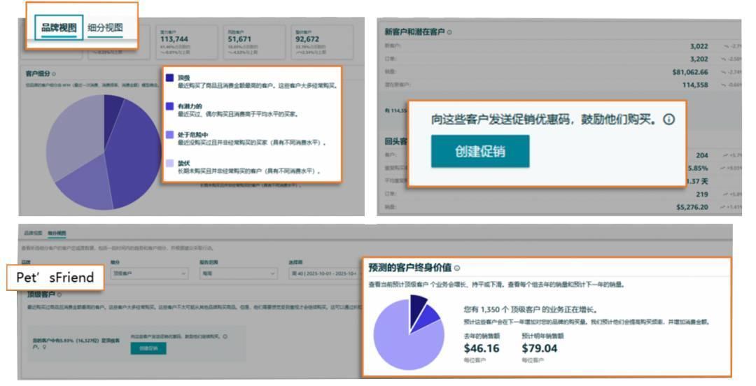 轉化率高200%，點擊率高4倍！亞馬遜又提供新的消費數據和免費爆單神器了？