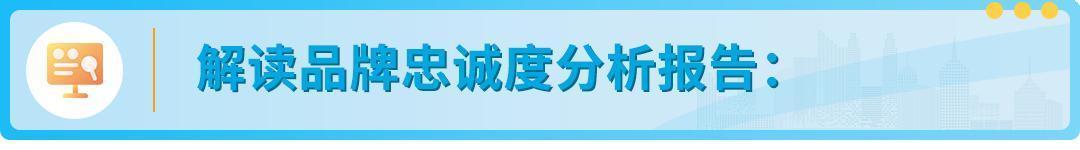 轉化率高200%，點擊率高4倍！亞馬遜又提供新的消費數據和免費爆單神器了？