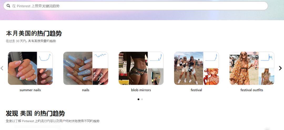 5種TikTok站外營銷工具，手把手教你借勢營銷，用小支點翹起大流量！