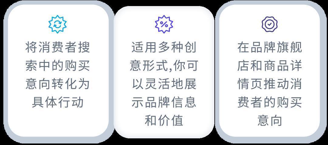 NEW | 現在可投放「與您落地頁相關的關鍵詞」了