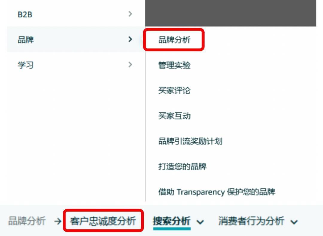 轉化率高200%，點擊率高4倍！亞馬遜又提供新的消費數據和免費爆單神器了？
