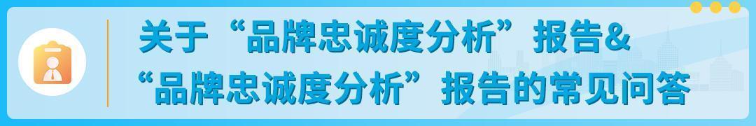 轉化率高200%，點擊率高4倍！亞馬遜又提供新的消費數據和免費爆單神器了？