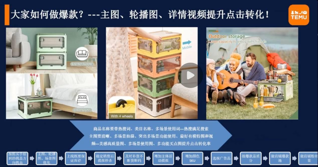 2023年TEMU年終旺季備戰｜大家居趨勢產品及營銷節奏解析