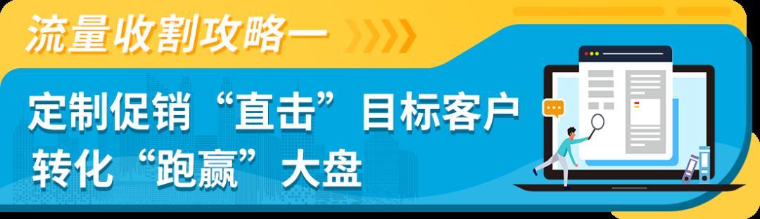 轉化率高200%，點擊率高4倍！亞馬遜又提供新的消費數據和免費爆單神器了？