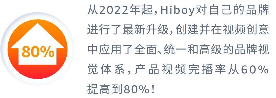 種草成功率高達88%？「4大準則」讓創意改變決策