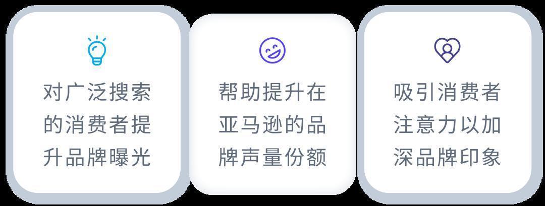 NEW | 現在可投放「與您落地頁相關的關鍵詞」了