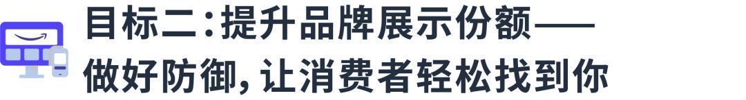 NEW | 現在可投放「與您落地頁相關的關鍵詞」了