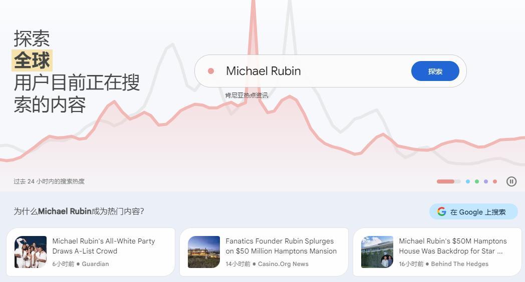5種TikTok站外營銷工具，手把手教你借勢營銷，用小支點翹起大流量！