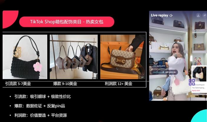 印尼篇：TikTokShop箱包行業選品攻略