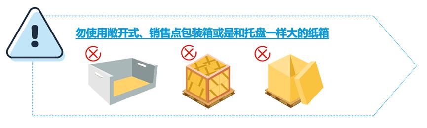 2023年亞馬遜入倉規則詳解！全力備戰‘黑五網一’