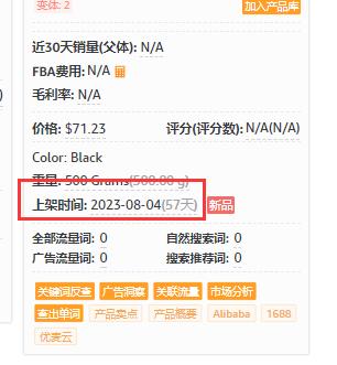 亞馬遜選品推薦（僅供參考）：法鬥犬托盤