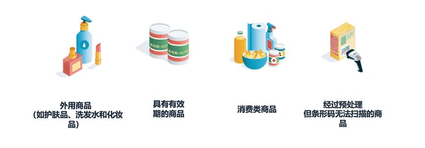 2023年亞馬遜入倉規則詳解！全力備戰‘黑五網一’