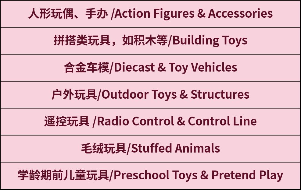 衝刺假日購物季，留給跨境賣家準備的時間不多了~