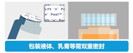 2023年亞馬遜入倉規則詳解！全力備戰‘黑五網一’