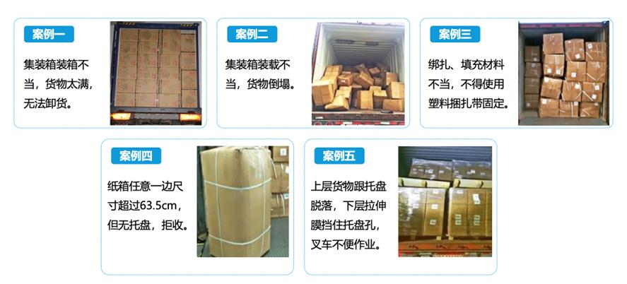 2023年亞馬遜入倉規則詳解！全力備戰‘黑五網一’