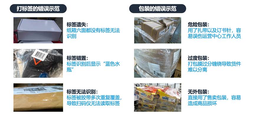 2023年亞馬遜入倉規則詳解！全力備戰‘黑五網一’