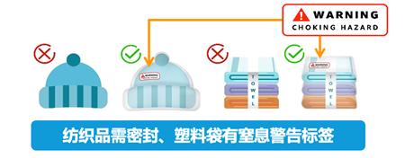 2023年亞馬遜入倉規則詳解！全力備戰‘黑五網一’