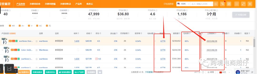 亞馬遜選品推薦（僅供參考）恐龍睡衣
