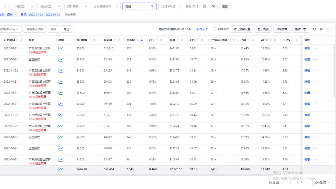 關鍵詞的防守策略。