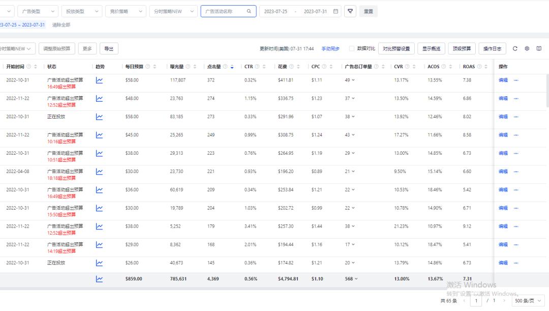 關鍵詞的防守策略。
