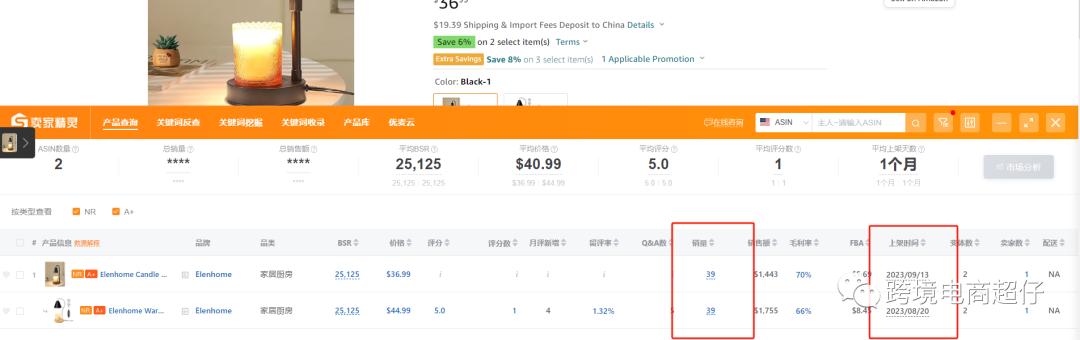 亞馬遜選品推薦（僅供參考）蠟燭香薰