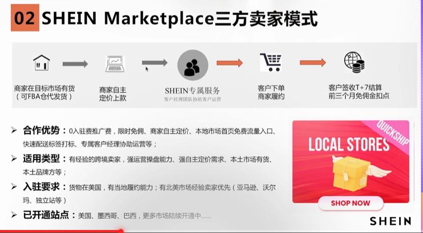 SHEIN2023年美妝健康類目選品運營思路