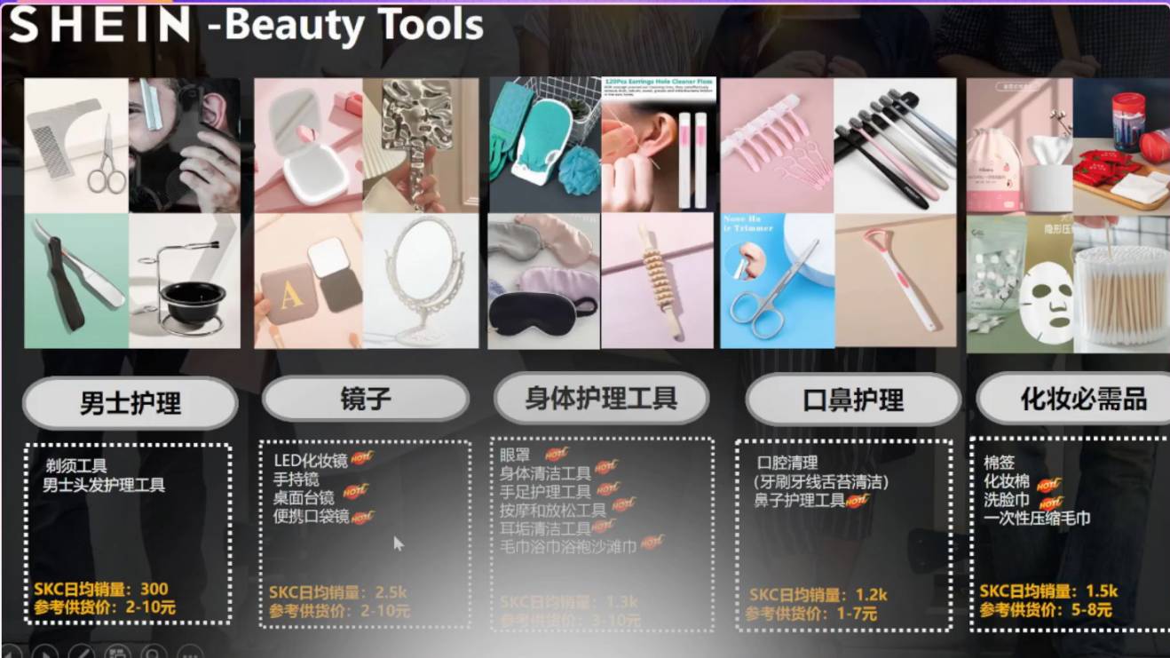 SHEIN2023年美妝健康類目選品運營思路