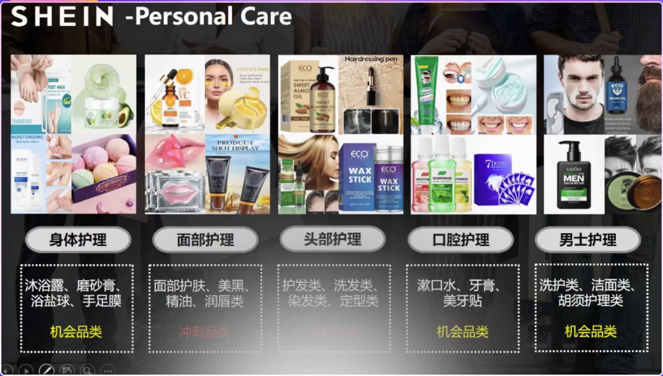 SHEIN2023年美妝健康類目選品運營思路