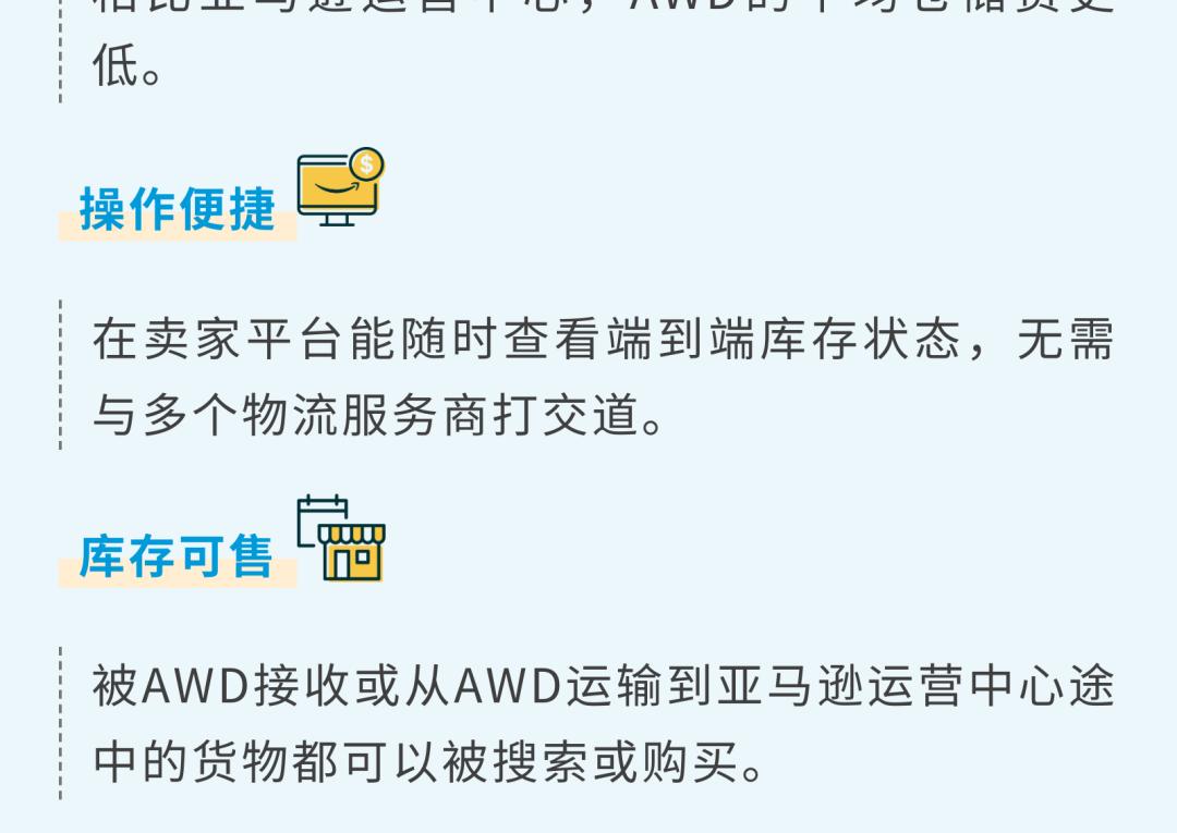 @新賣家：超詳細的亞馬遜供應鏈物流運作全攻略，速戳收藏！