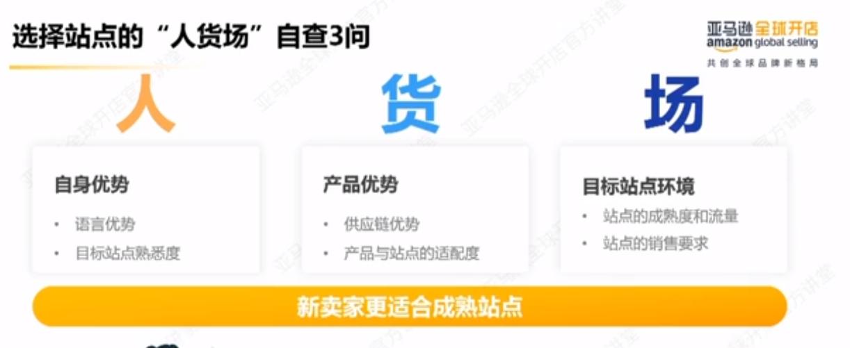 2024新手賣家做亞馬遜，重點關注四個方面