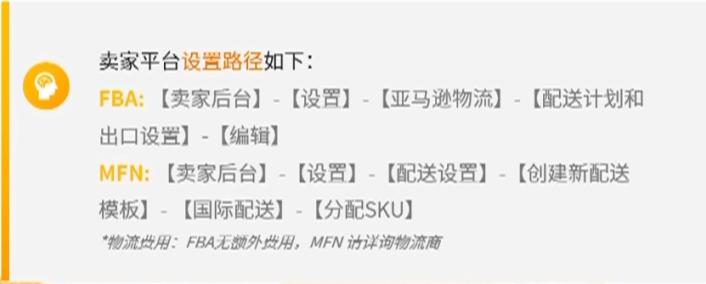 亞馬遜2024歐洲攻略：成熟、潛力、藍海試運營站點，哪國消費者最能買？