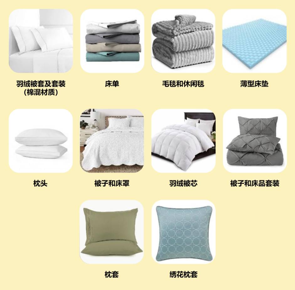 家居“換妝”需求高漲，四大品類迎來熱銷機遇