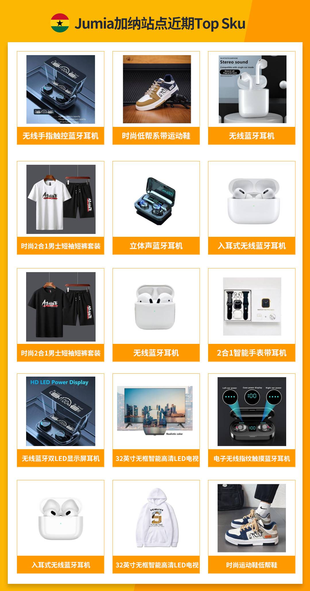 加納市場9月銷量暴漲！Jumia賣家如何抓住機遇？